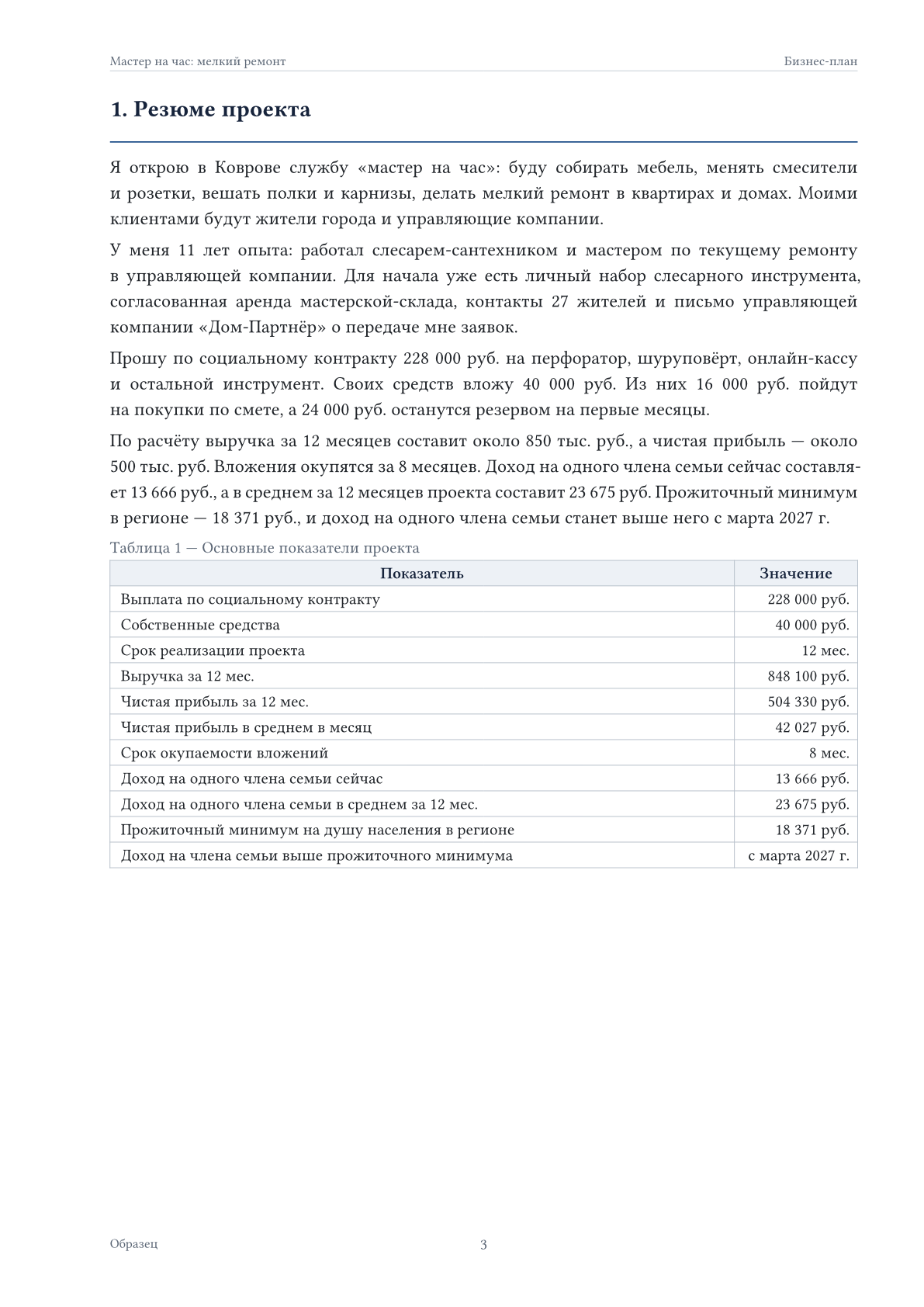 Страница бизнес-плана: резюме проекта и основные показатели