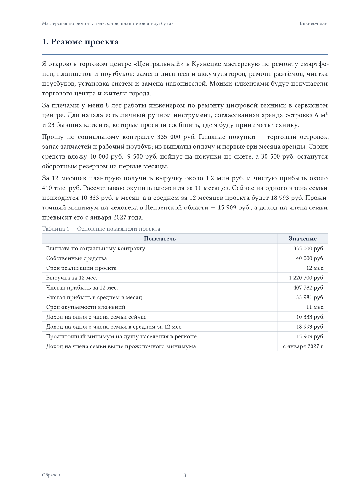 Страница бизнес-плана: резюме проекта и основные показатели