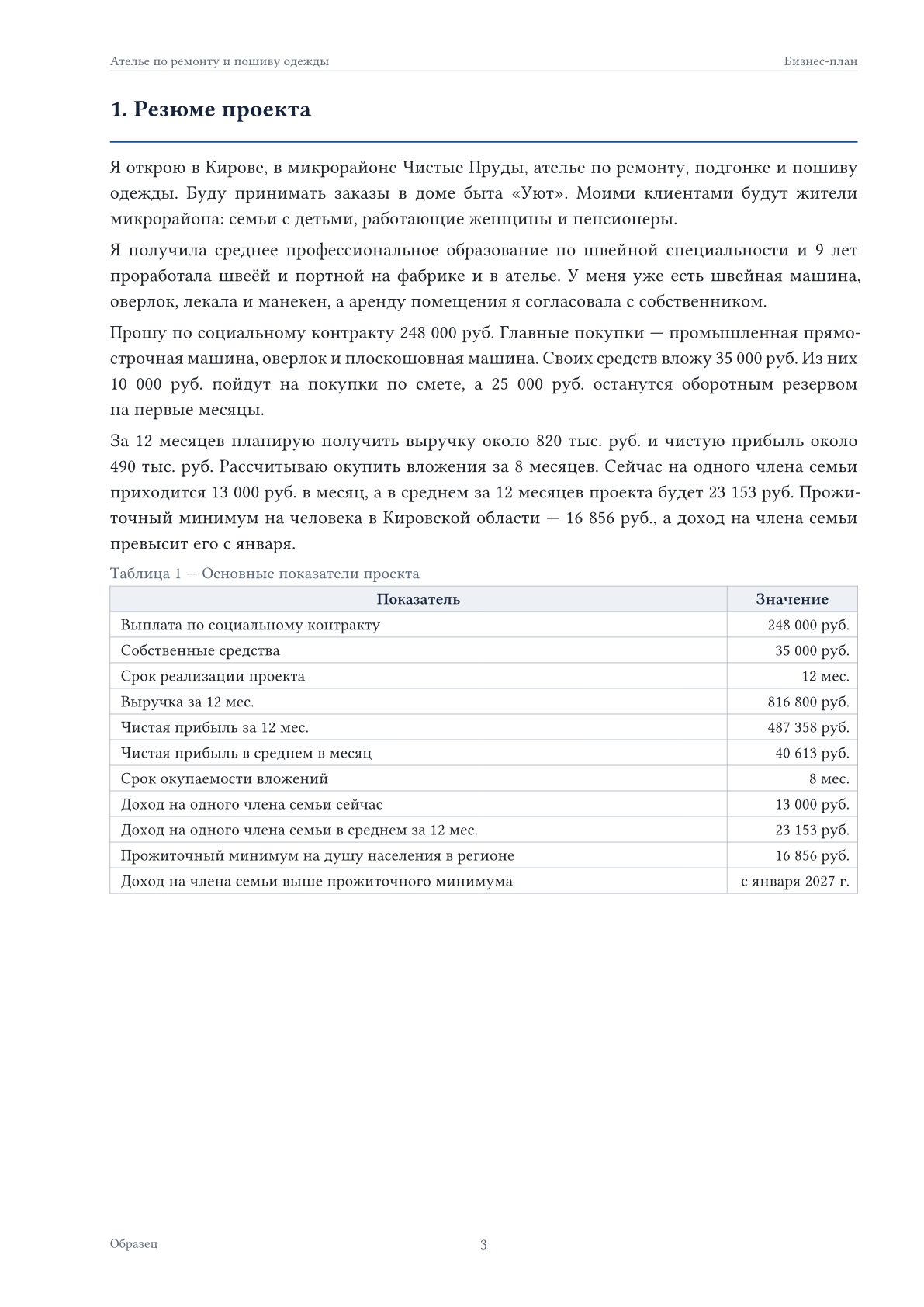 Страница бизнес-плана: резюме проекта и основные показатели