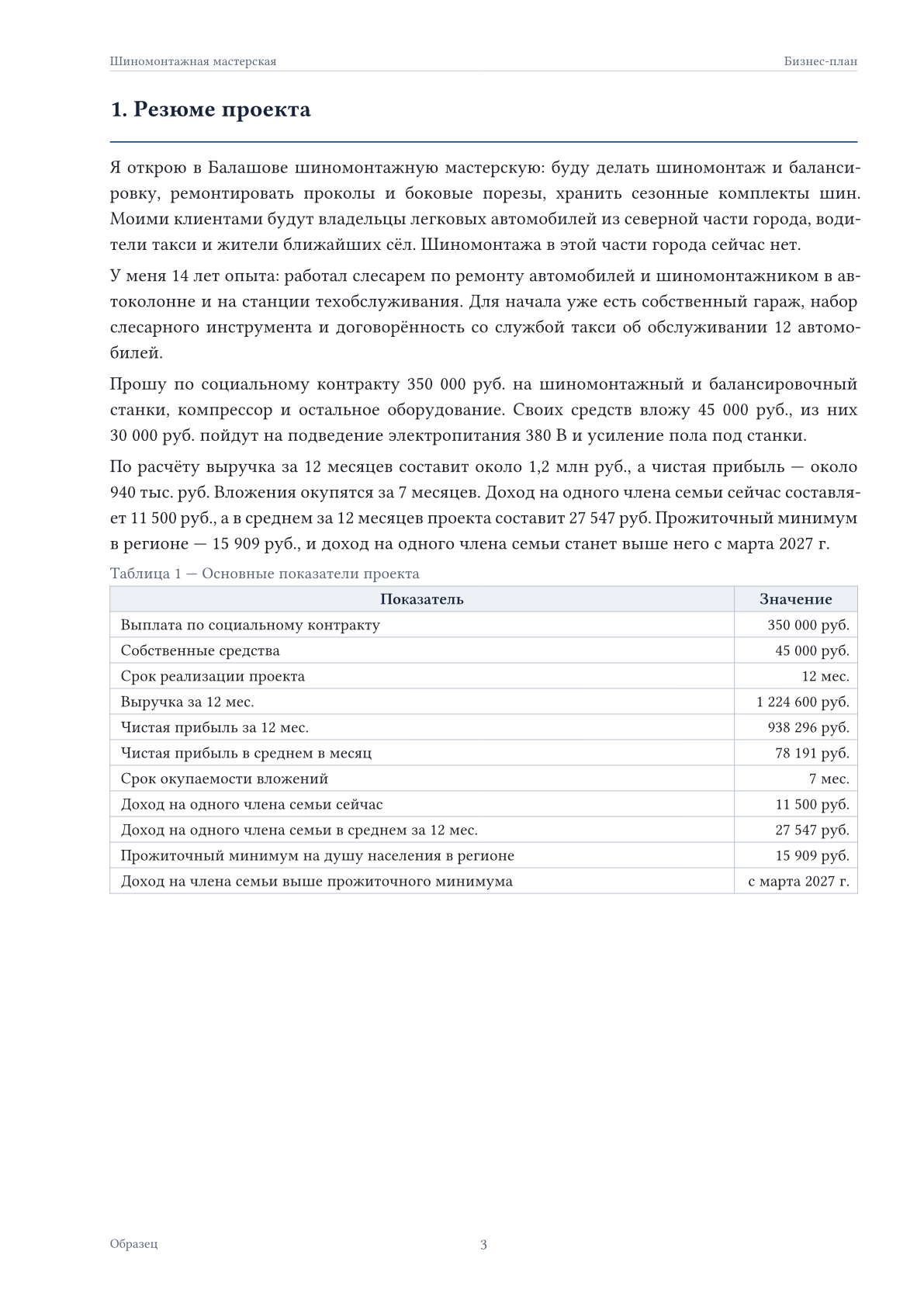 Страница бизнес-плана: резюме проекта и основные показатели